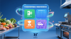 教育部专项查抄启动！数字化手艺成校园食物平