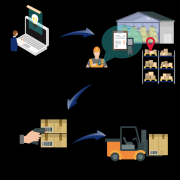 养殖逃溯办理系统